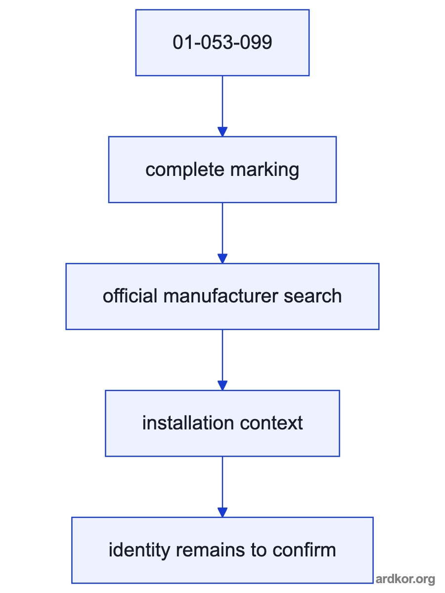 Diagram showing 01-053-099 between upstream equipment and downstream control or load.