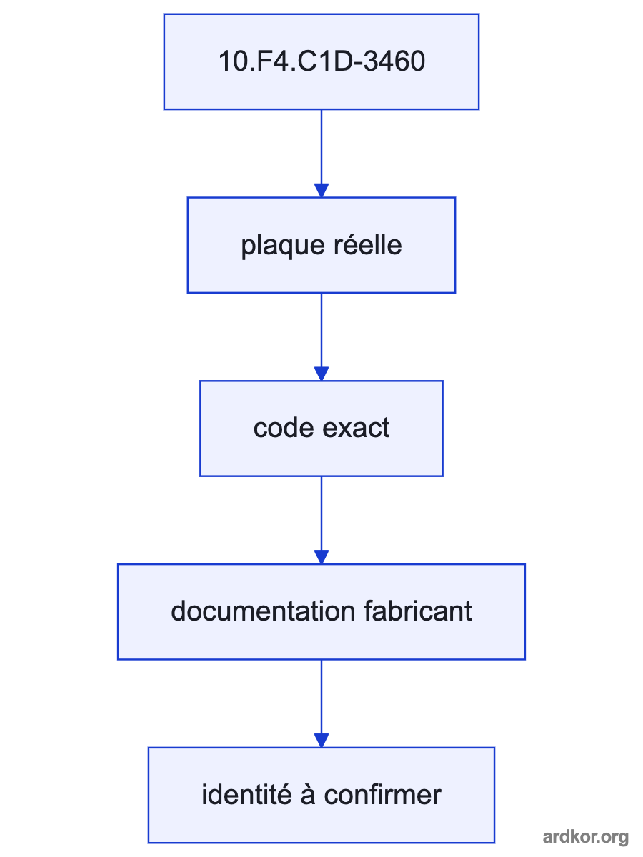 A three-phase supply and machine control path feed the KEB drive, which sends controlled output to a connected motor.