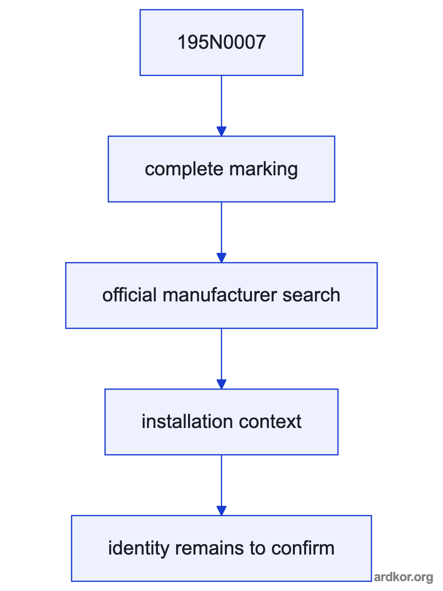 A left-to-right system path shows the documented upstream drive or supply connected through 195N0007 to the machine axis or motor load.