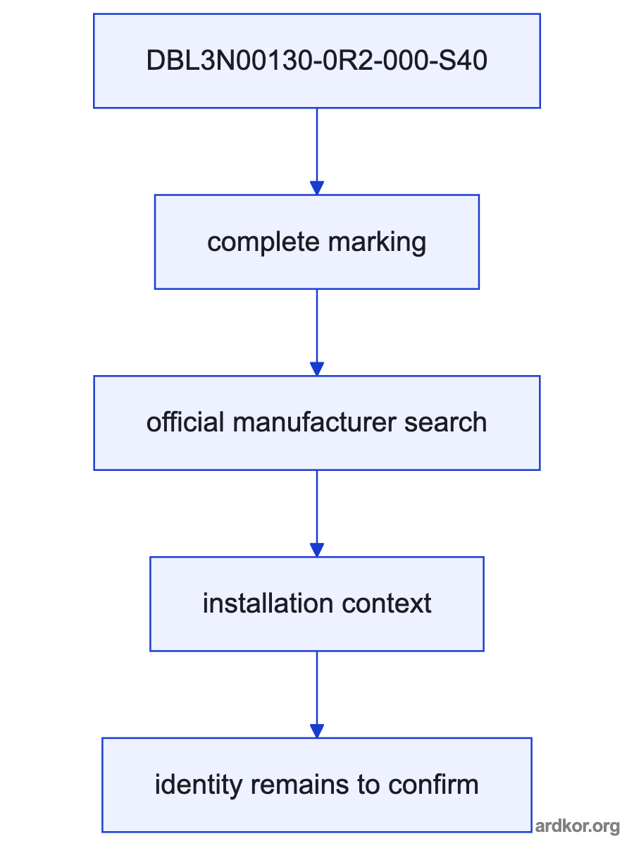 A system diagram shows Receives three-phase amplifier output and resolver feedback wiring through the documented motor connections. feeding DBL3N00130-0R2-000-S40, which provides Produces controlled shaft torque and returns rotor-position feedback to the servo amplifier..