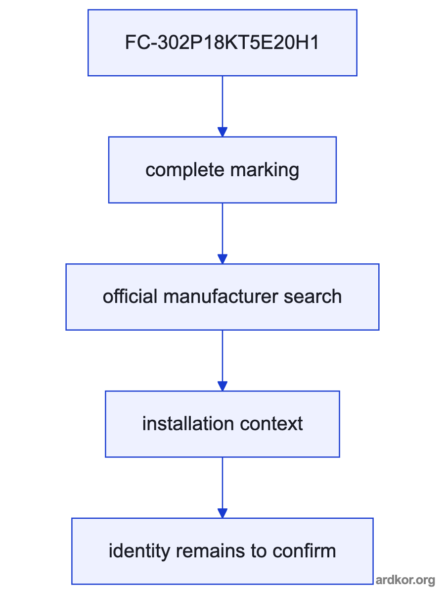 Upstream control connects through the exact product stage to the connected system load.