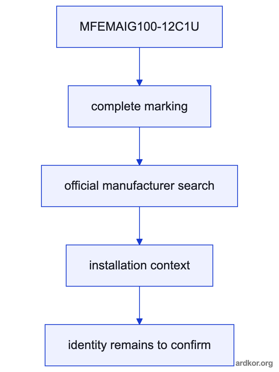 Flow from a compatible drive through MFEMAIG100-12C1U to a machine axis.