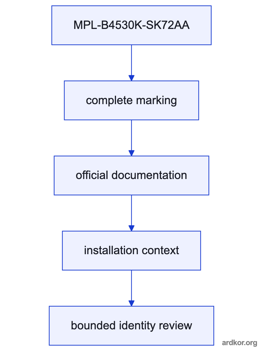 A flow from an upstream control interface through MPL-B4530K-SK72AA to a downstream interface.