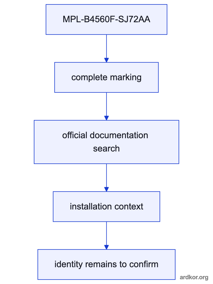 A flow from an upstream control interface through MPL-B4560F-SJ72AA to a downstream interface.