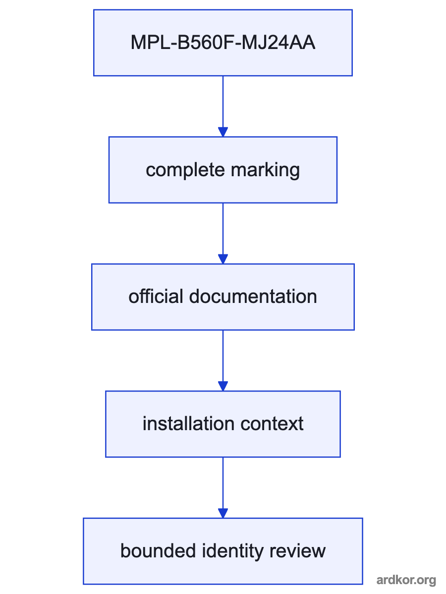 A flow from an upstream control interface through MPL-B560F-MJ24AA to a downstream interface.